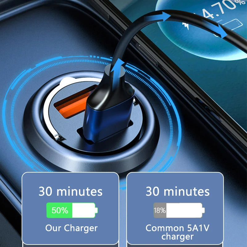 100W Mini Car Charger Lightweight usb & usb c