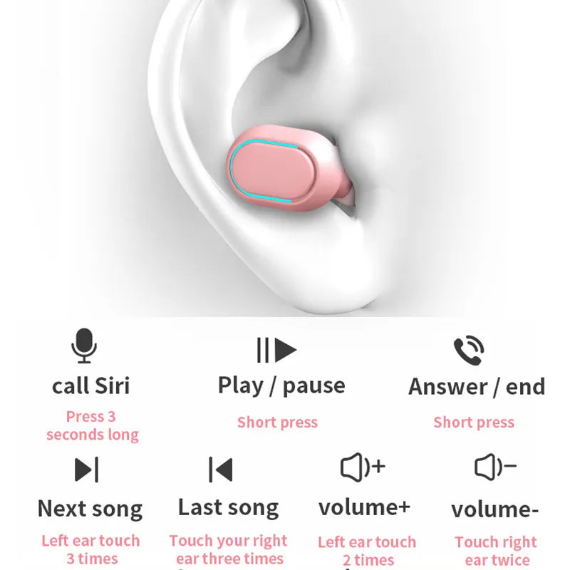 E7S TWS Wireless Bluetooth Headphones for all Phones.