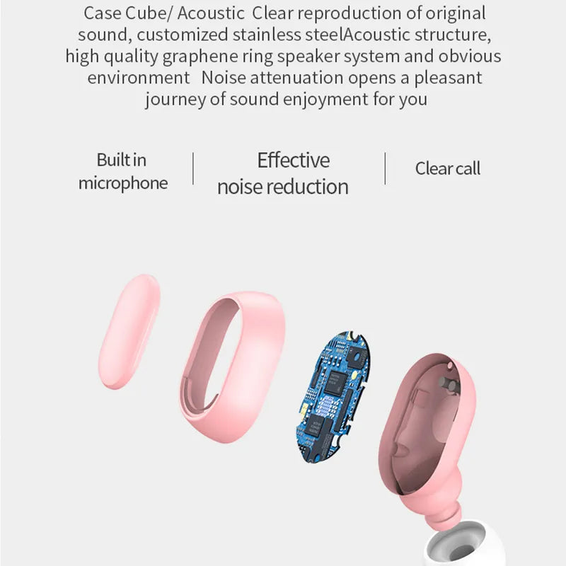 E7S TWS Wireless Bluetooth Headphones for all Phones.