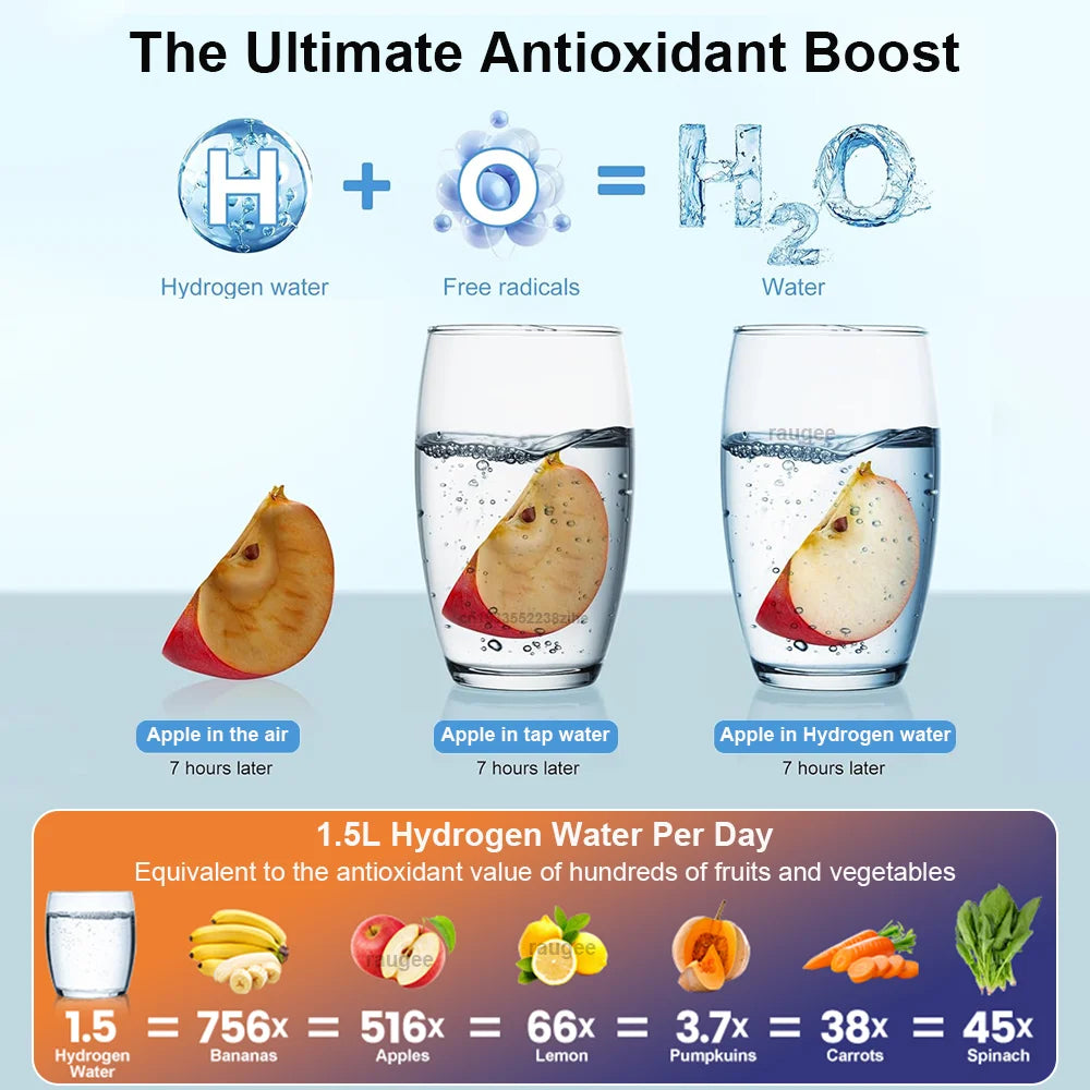 Hydrogen Water Bottle 420ml