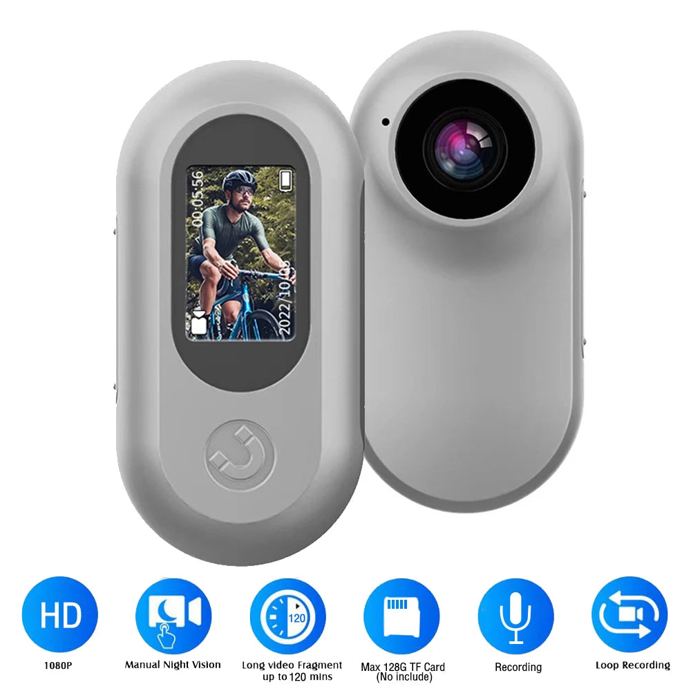360 Degree Motion Panoramic Thumb Camera