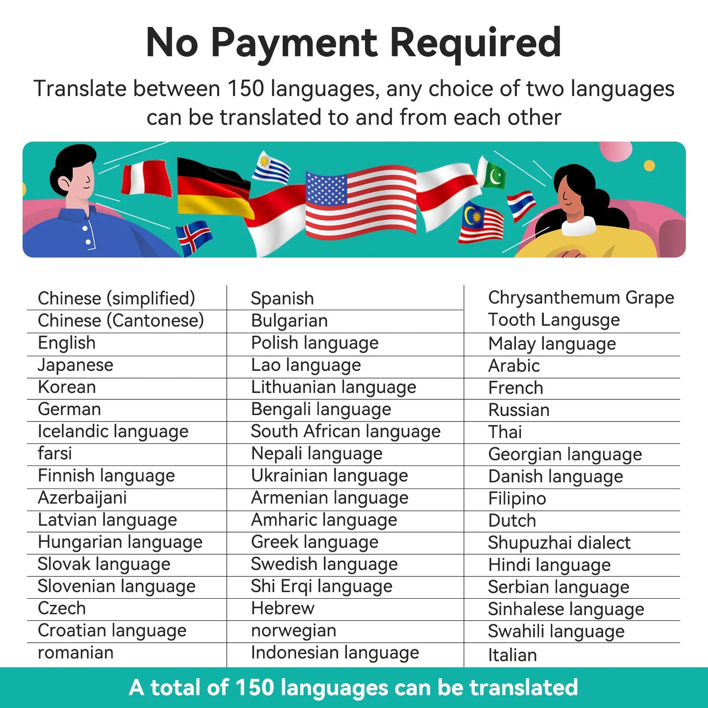 Two-way Real-time Translation Instant Voice Translator