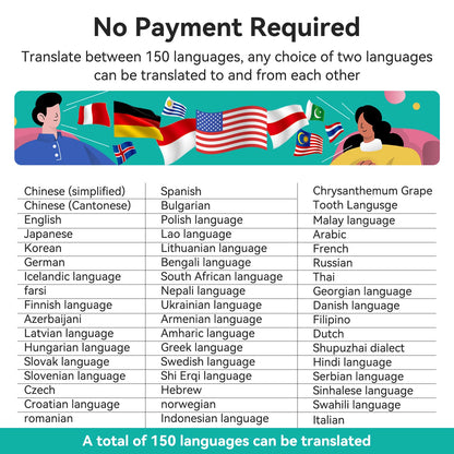 Two-way Real-time Translation Instant Voice Translator