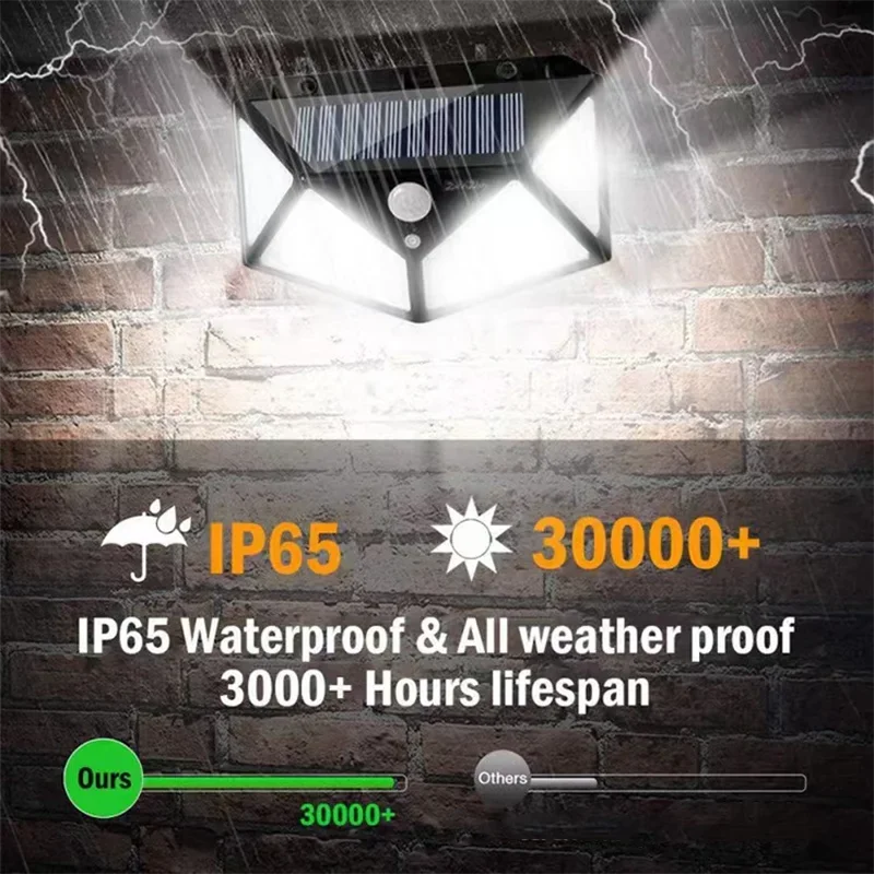 1/2/4/6Pcs 100 LED outdoor Wall Lights