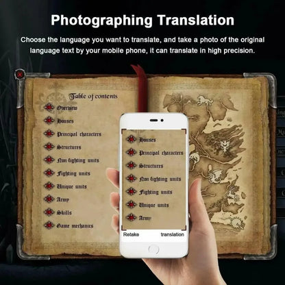 2 Way Real Time Voice Translator-40 Languages