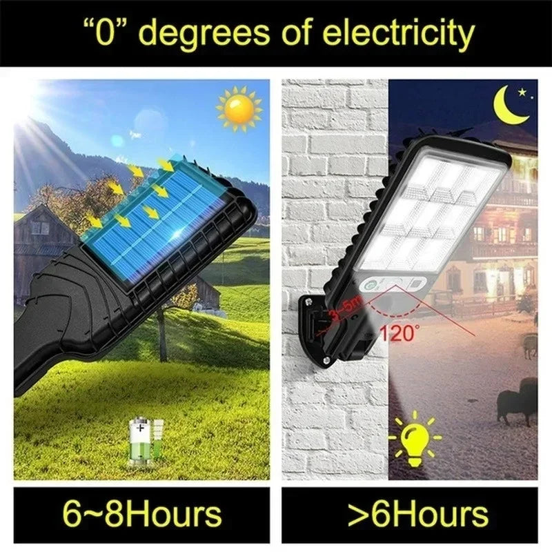 Powerful LED Outdoor Solar Wall Lamp.