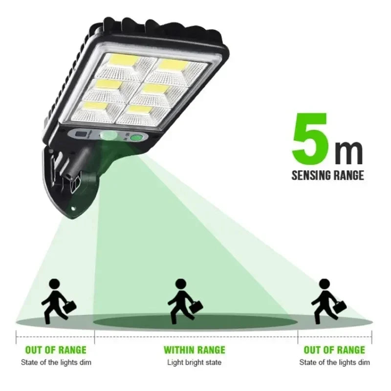 Powerful LED Outdoor Solar Wall Lamp.