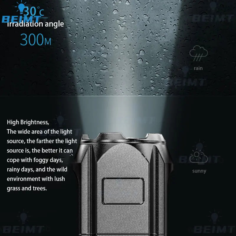 100000LM Powerful LED  Tactical Flash Light