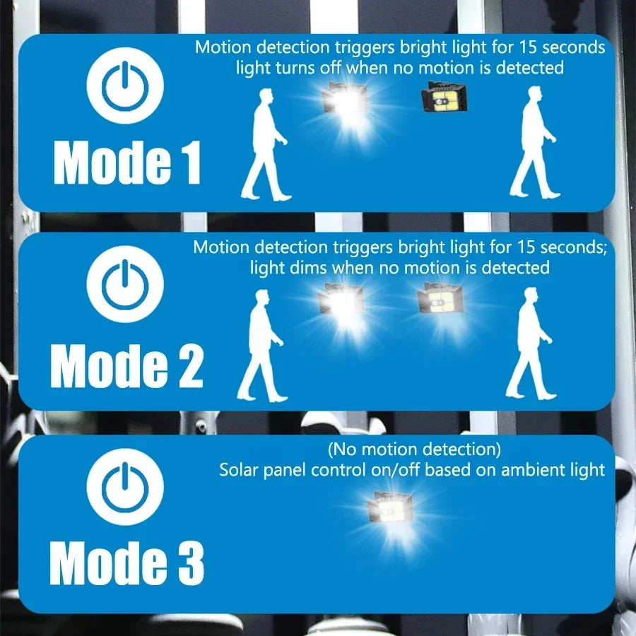 2PCs LED Clip-on Solar Lights