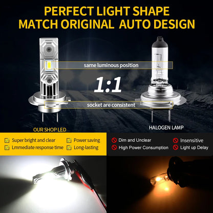 60W H7 12000lm White CSP LED Bulbs Headlight for Honda Motorcycles