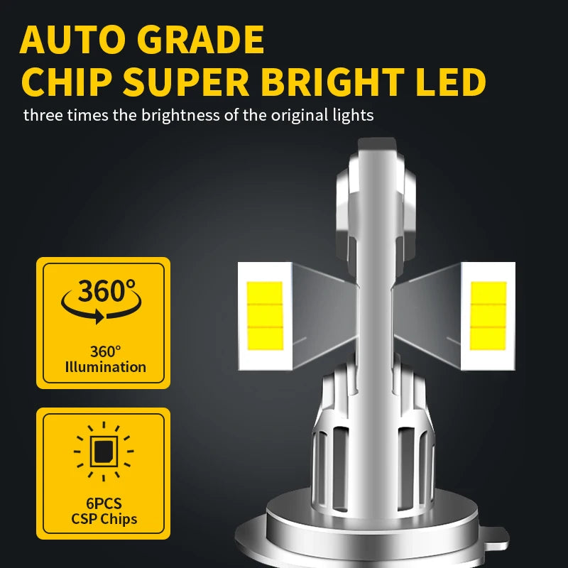60W H7 12000lm White CSP LED Bulbs Headlight for Honda Motorcycles