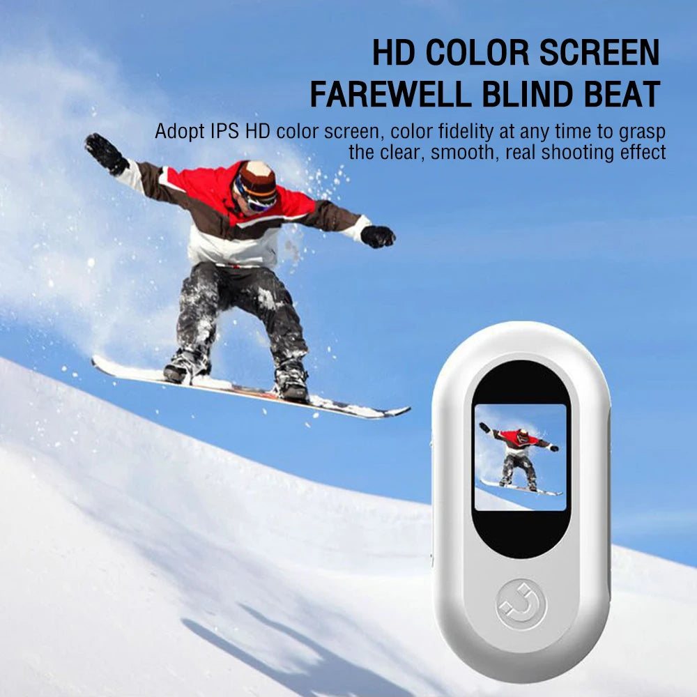 360 Degree Motion Panoramic Thumb Camera