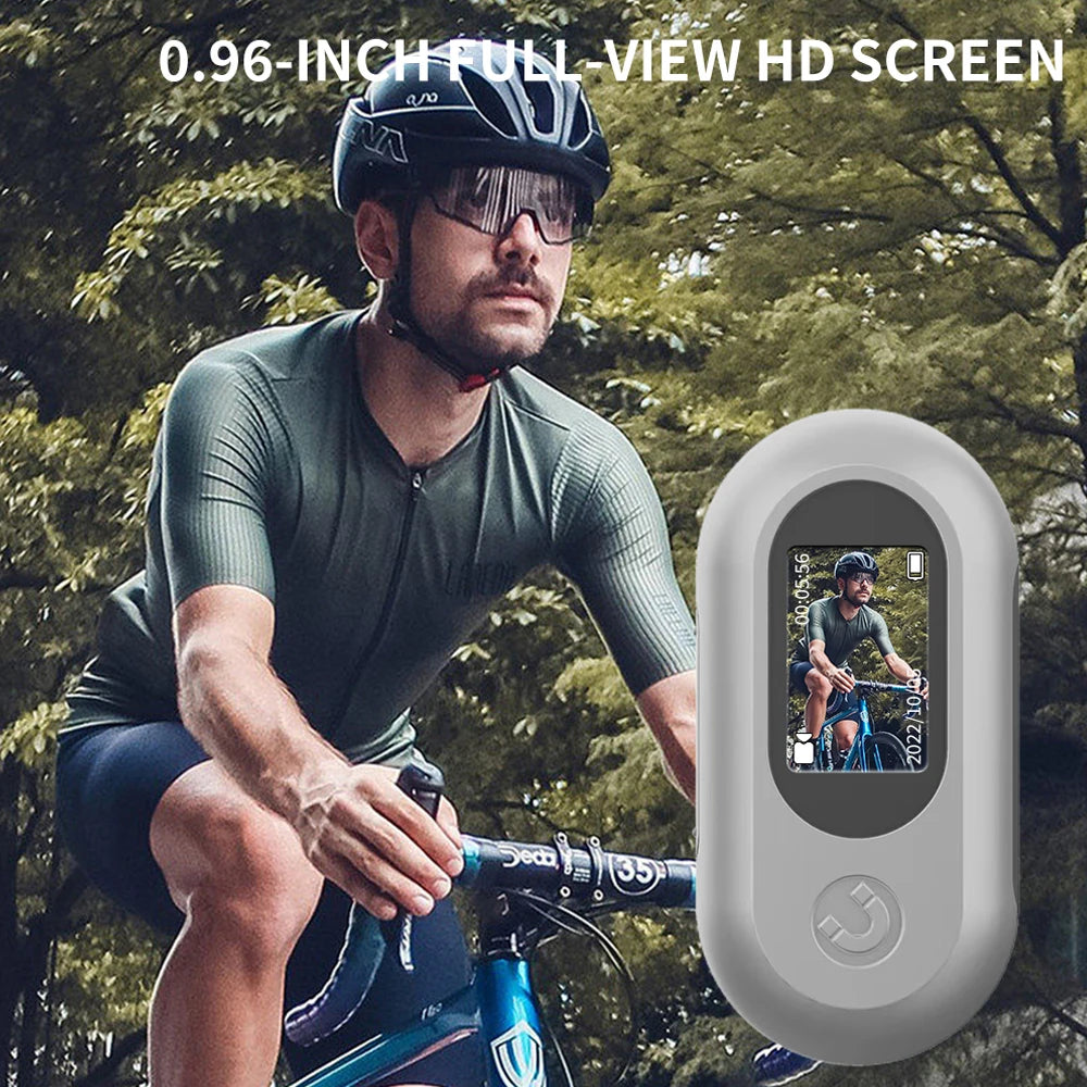 360 Degree Motion Panoramic Thumb Camera