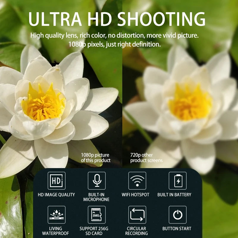 1080P high-definition wireless small camera.