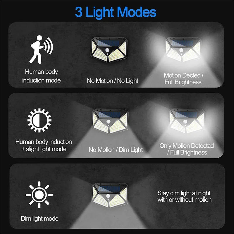 1/2/4/6Pcs 100 LED outdoor Wall Lights
